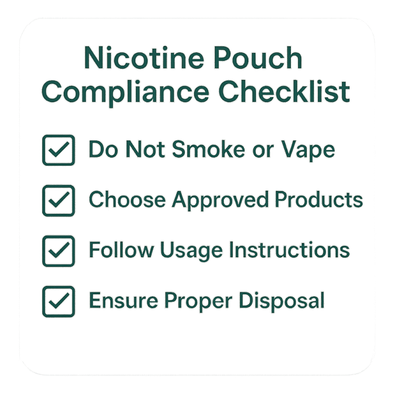 Safety & Compliance Checklist of Nicotine pouches